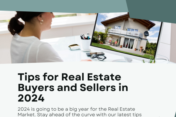 Real Estate Market